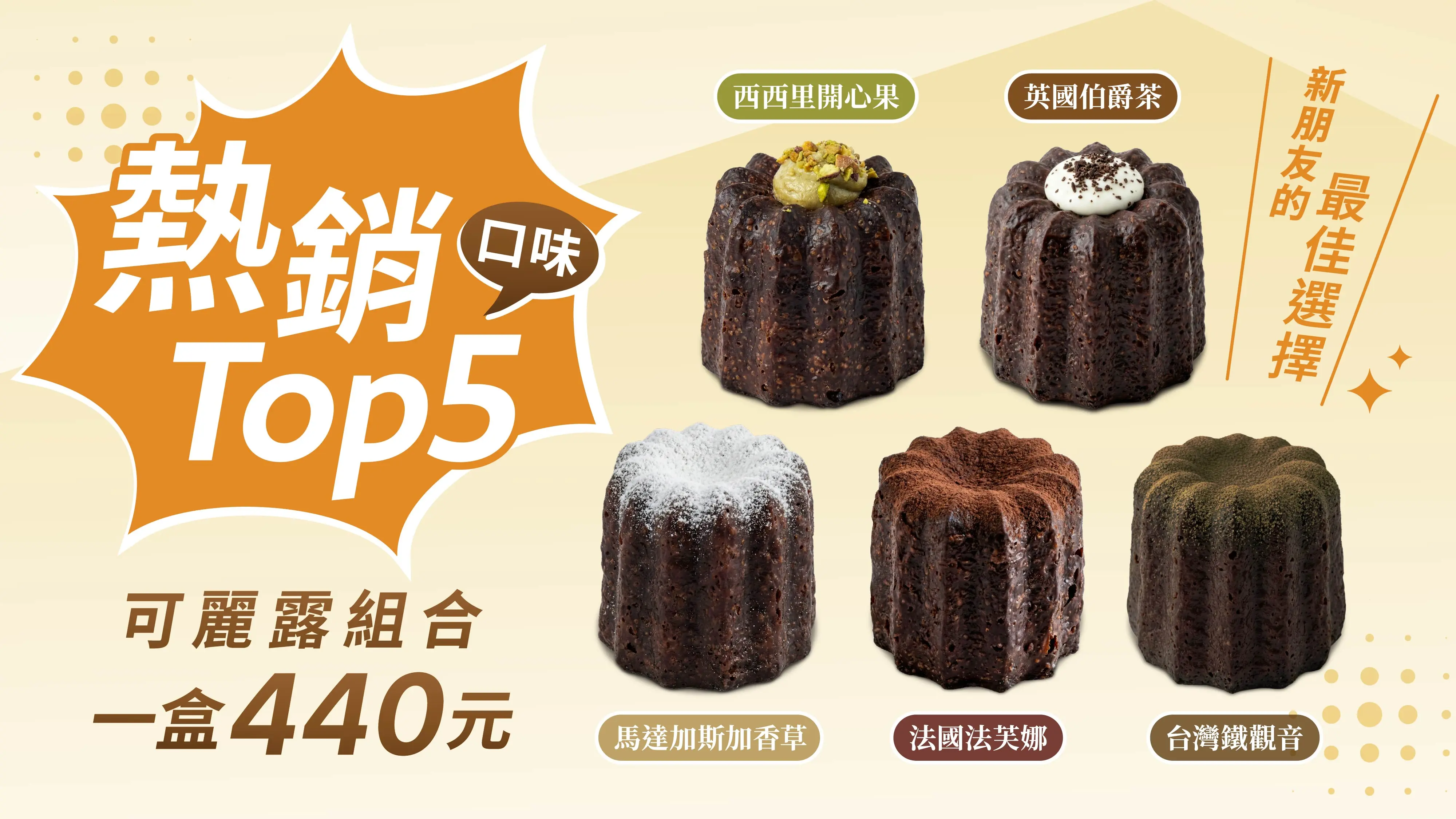 輪播圖範例